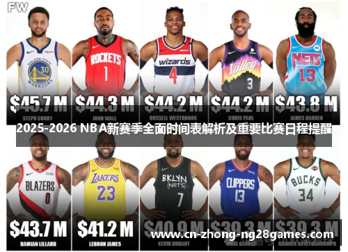 2025-2026 NBA新赛季全面时间表解析及重要比赛日程提醒 2025-2026 NBA新赛季全面时间表解析及重要比赛日程提醒