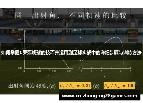 如何掌握C罗弧线球的技巧并运用到足球实战中的详细步骤与训练方法