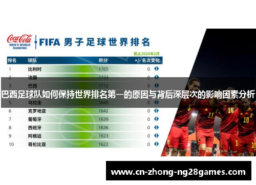 巴西足球队如何保持世界排名第一的原因与背后深层次的影响因素分析 巴西足球队如何保持世界排名第一的原因与背后深层次的影响因素分析