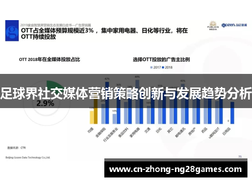 足球界社交媒体营销策略创新与发展趋势分析 足球界社交媒体营销策略创新与发展趋势分析