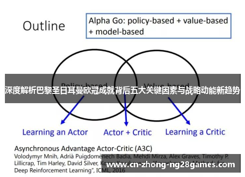 深度解析巴黎圣日耳曼欧冠成就背后五大关键因素与战略动能新趋势 深度解析巴黎圣日耳曼欧冠成就背后五大关键因素与战略动能新趋势