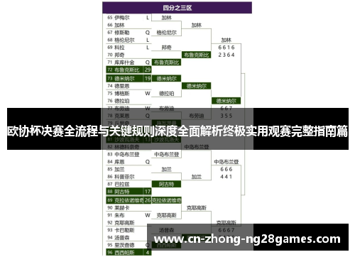 欧协杯决赛全流程与关键规则深度全面解析终极实用观赛完整指南篇