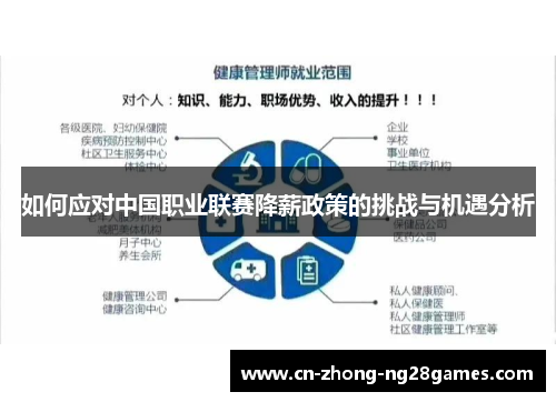 如何应对中国职业联赛降薪政策的挑战与机遇分析