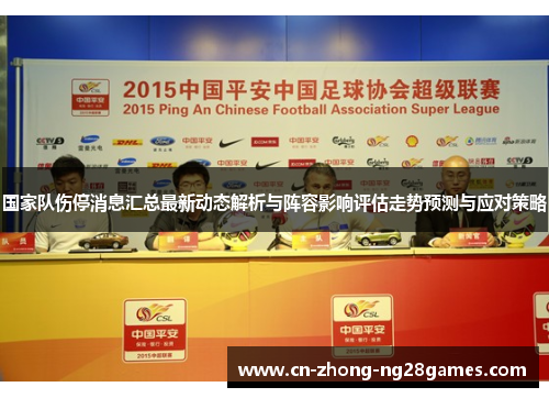国家队伤停消息汇总最新动态解析与阵容影响评估走势预测与应对策略