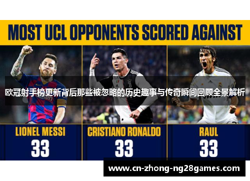 欧冠射手榜更新背后那些被忽略的历史趣事与传奇瞬间回顾全景解析 欧冠射手榜更新背后那些被忽略的历史趣事与传奇瞬间回顾全景解析