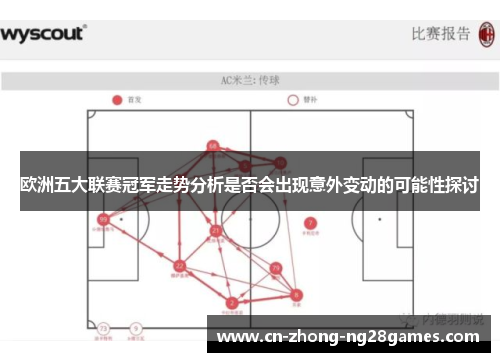 欧洲五大联赛冠军走势分析是否会出现意外变动的可能性探讨 欧洲五大联赛冠军走势分析是否会出现意外变动的可能性探讨