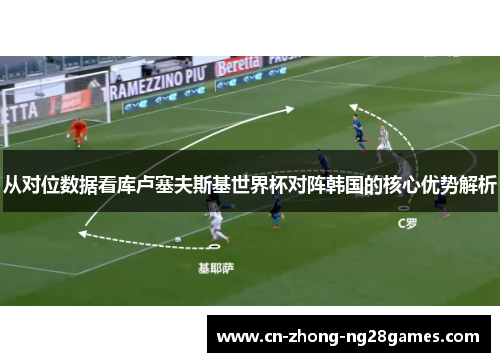 从对位数据看库卢塞夫斯基世界杯对阵韩国的核心优势解析 从对位数据看库卢塞夫斯基世界杯对阵韩国的核心优势解析